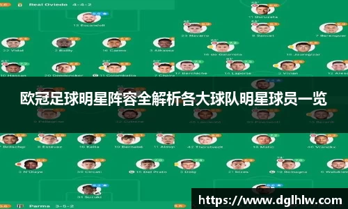 欧冠足球明星阵容全解析各大球队明星球员一览