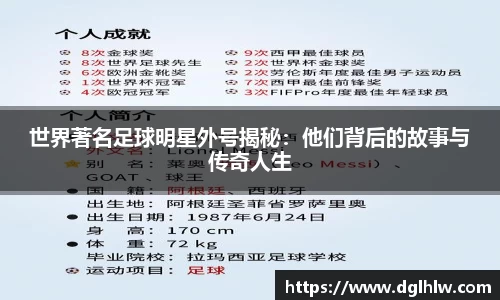 世界著名足球明星外号揭秘：他们背后的故事与传奇人生
