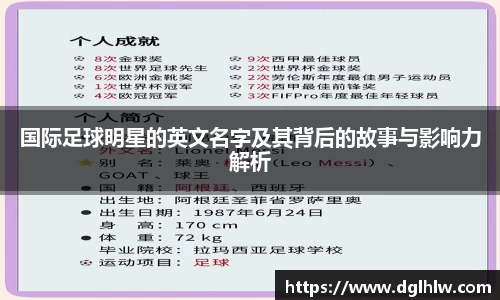 国际足球明星的英文名字及其背后的故事与影响力解析